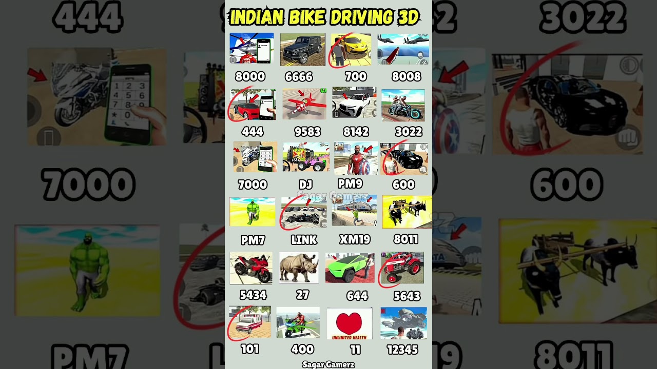 Only Real code 💥 Indian bike driving 3d all new cheat code update + plugin cheat codes