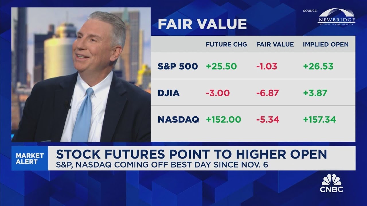 Mahn: Investors need to be selective to find the growth opportunities.