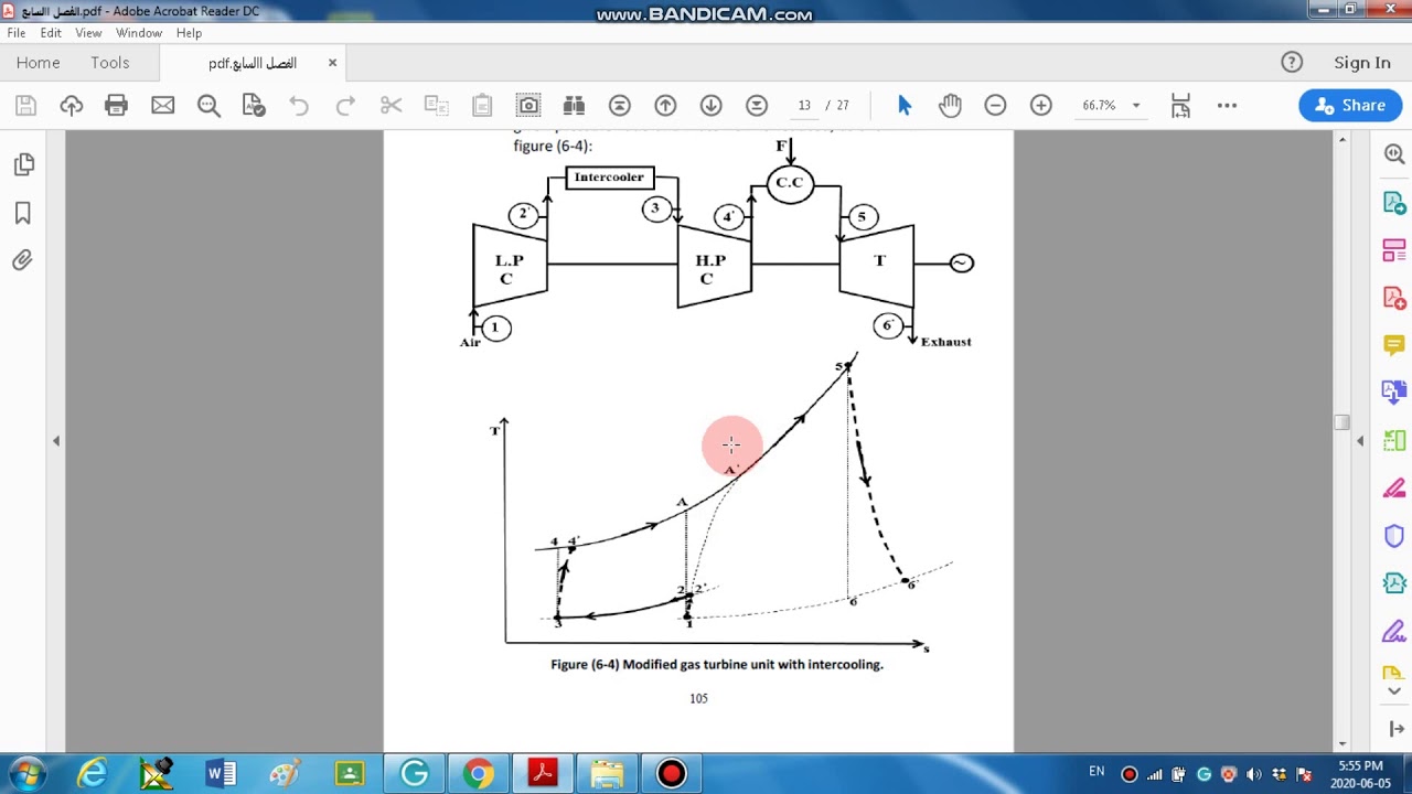 Gas Turbine 7