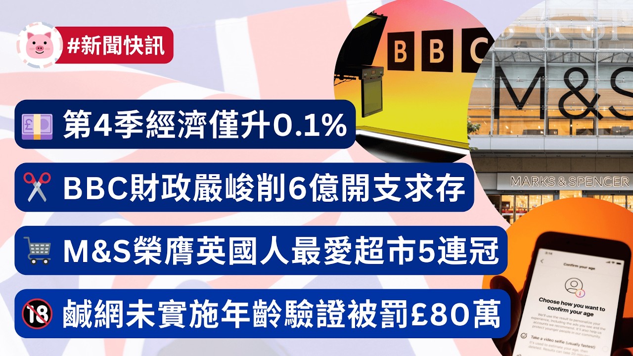 #英國新聞 - Q4經濟僅升0.1% | BBC削6億開支求存 | M&S最受歡迎超市5連冠 | 鹹網無年齡驗證罰£80萬  #財經新聞 #英國生活 #英國經濟