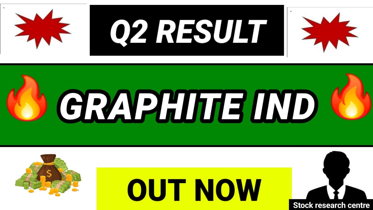 GRAPHITE INDIA Q2 Results 2026 | GRAPHITE INDIA Results Today | GRAPHITE INDIA Stock Latest News