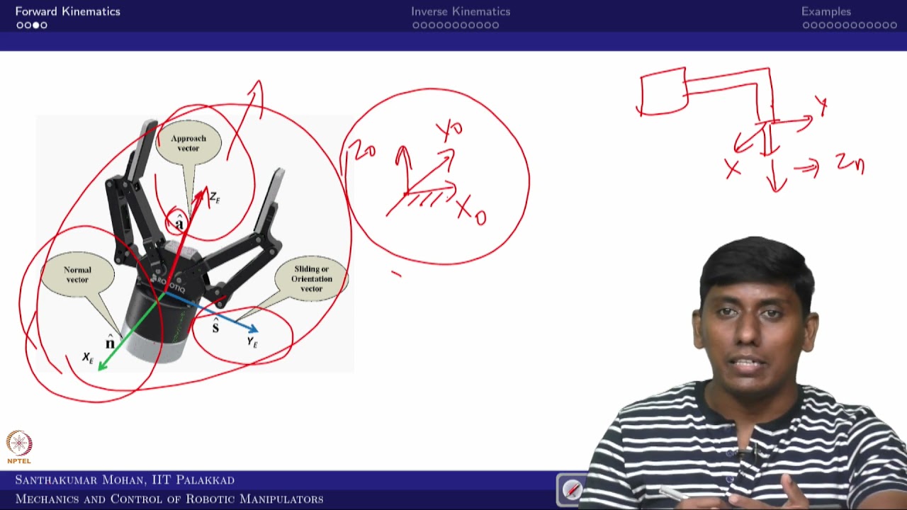 Lecture 14 - Forward and inverse kinematics of robotic manipulators