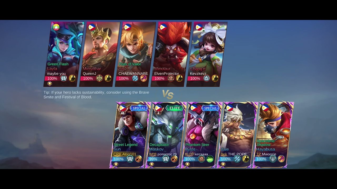 Rank game SUN GOD