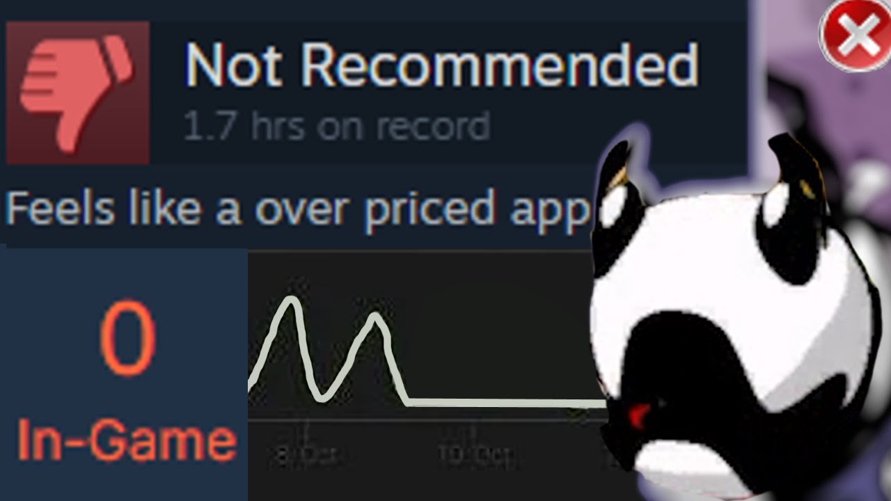 Eets : The game Klei doesn't want you to play