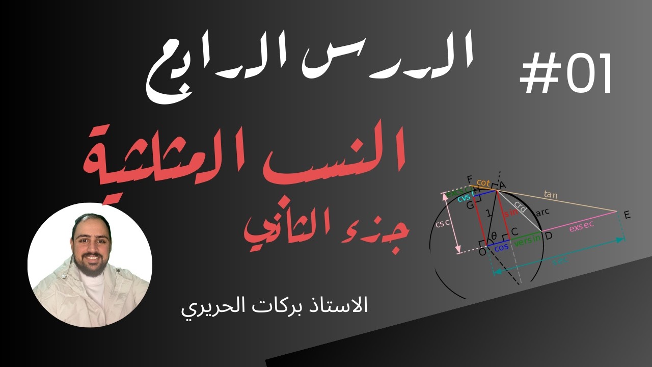 الدرس الرابع  للصف التاسع الفصل الثاني النسب المثلثية الجزء الثاني