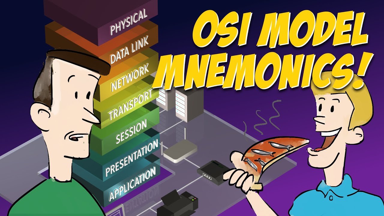 Что такое модель OSI? Запомните каждый из её семи уровней.
