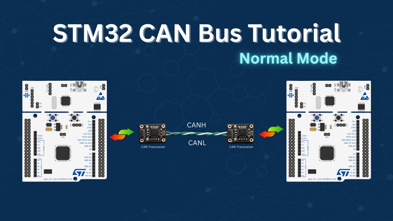 STM32 CAN Communication Explained | Send & Receive Data Between Two Microcontrollers