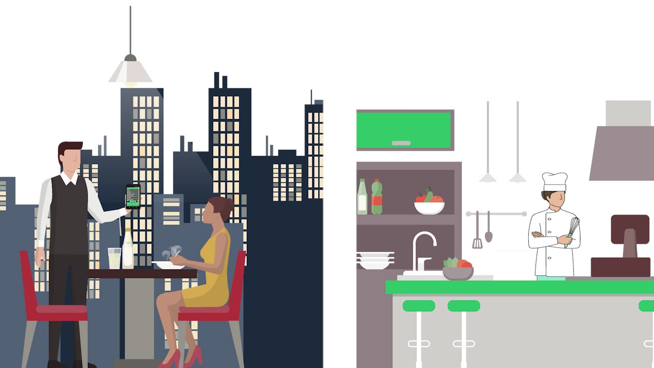 Software para restaurante Glop