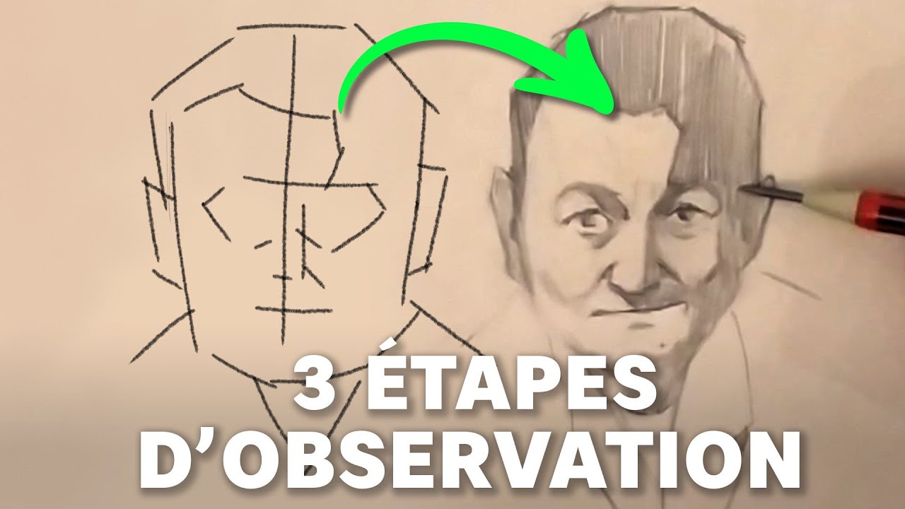 3 étapes d'observation pour dessiner la ressemblance d'un portrait