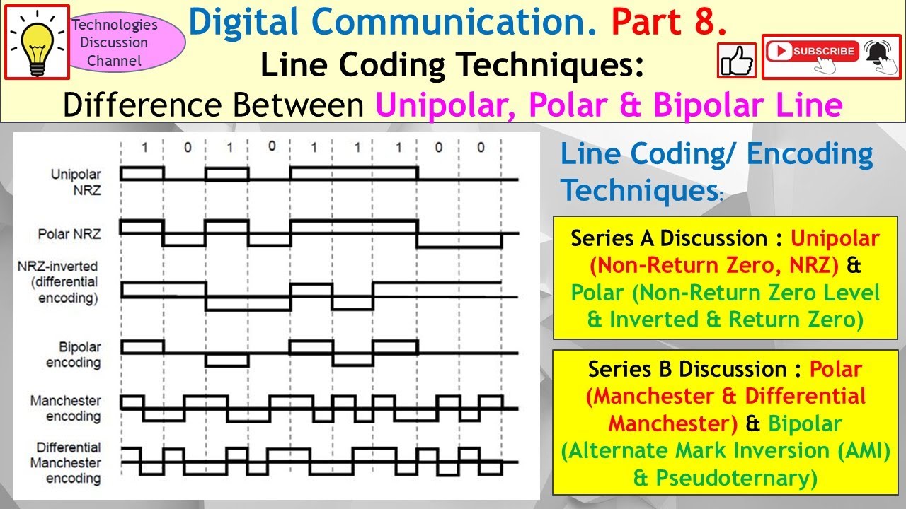Digital Communication #8. Polar: Manchester & Differential Manchester & Bipolar: AMI & Pseudoternary