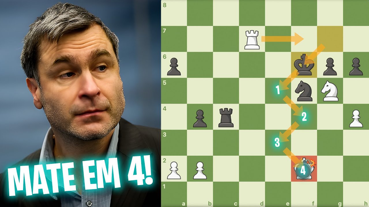 Ivanchuk Quer Dar MATE DE REI! European 2024