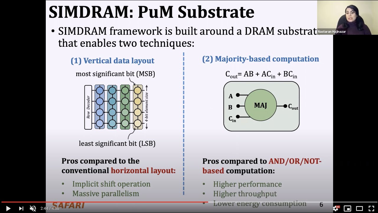SIMDRAM: A Framework for Bit-Serial SIMD Processing using DRAM - ASPLOS'21 short talk - N. Hajinazar