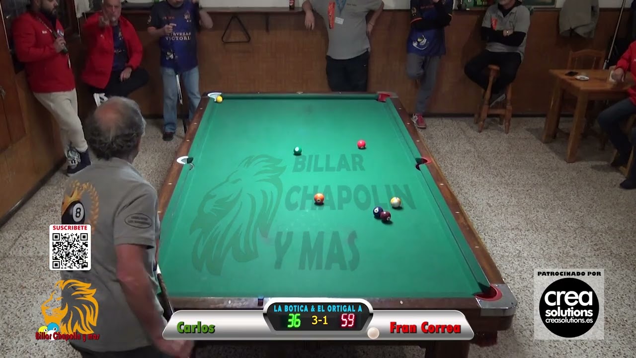 2 Carlos & Fran Correa