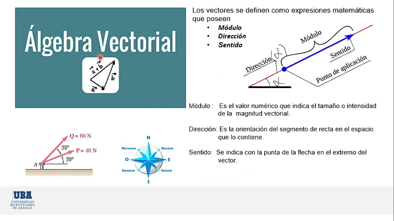 Encuentro Síncrono 1 Mecánica