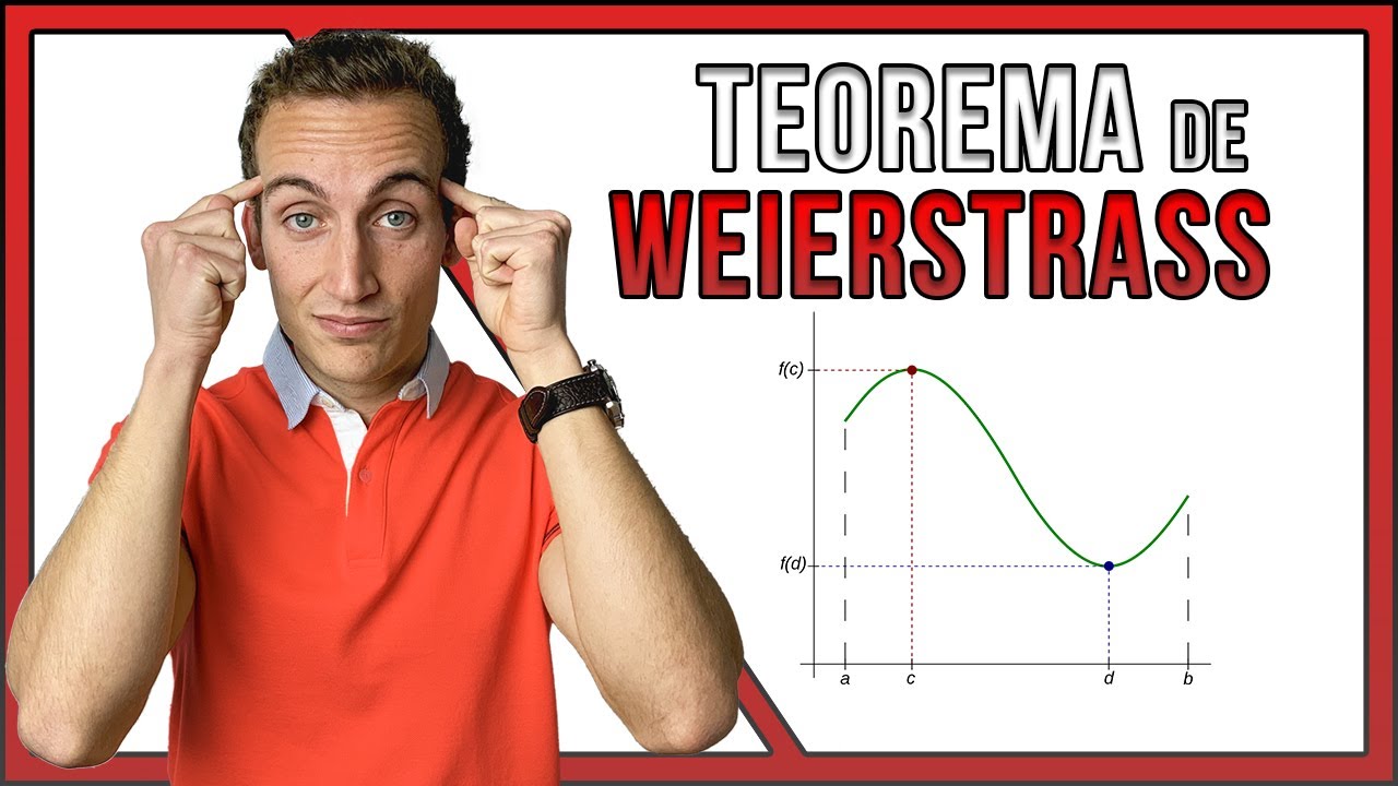 Teorema de WEIERSTRASS [TODO lo que DEBES SABER]