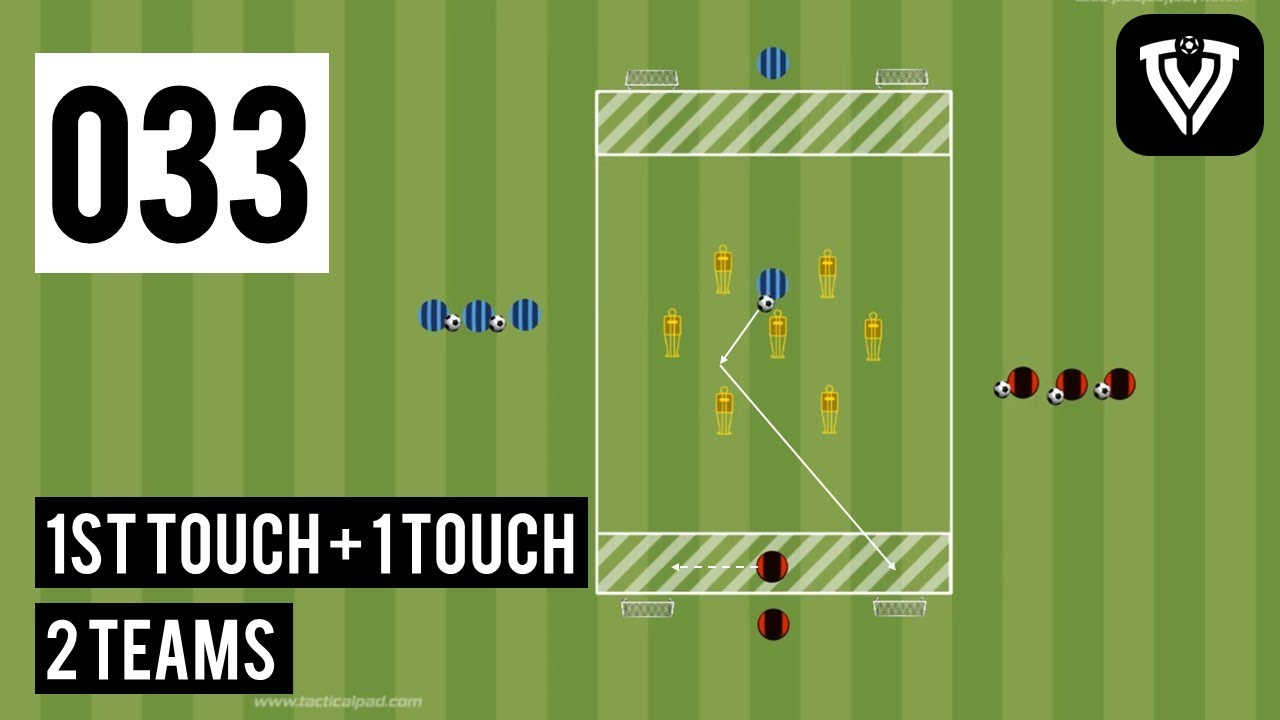 033 First Touch + 1 Touch | 2 teams | Animated Football - Soccer Drills & Games