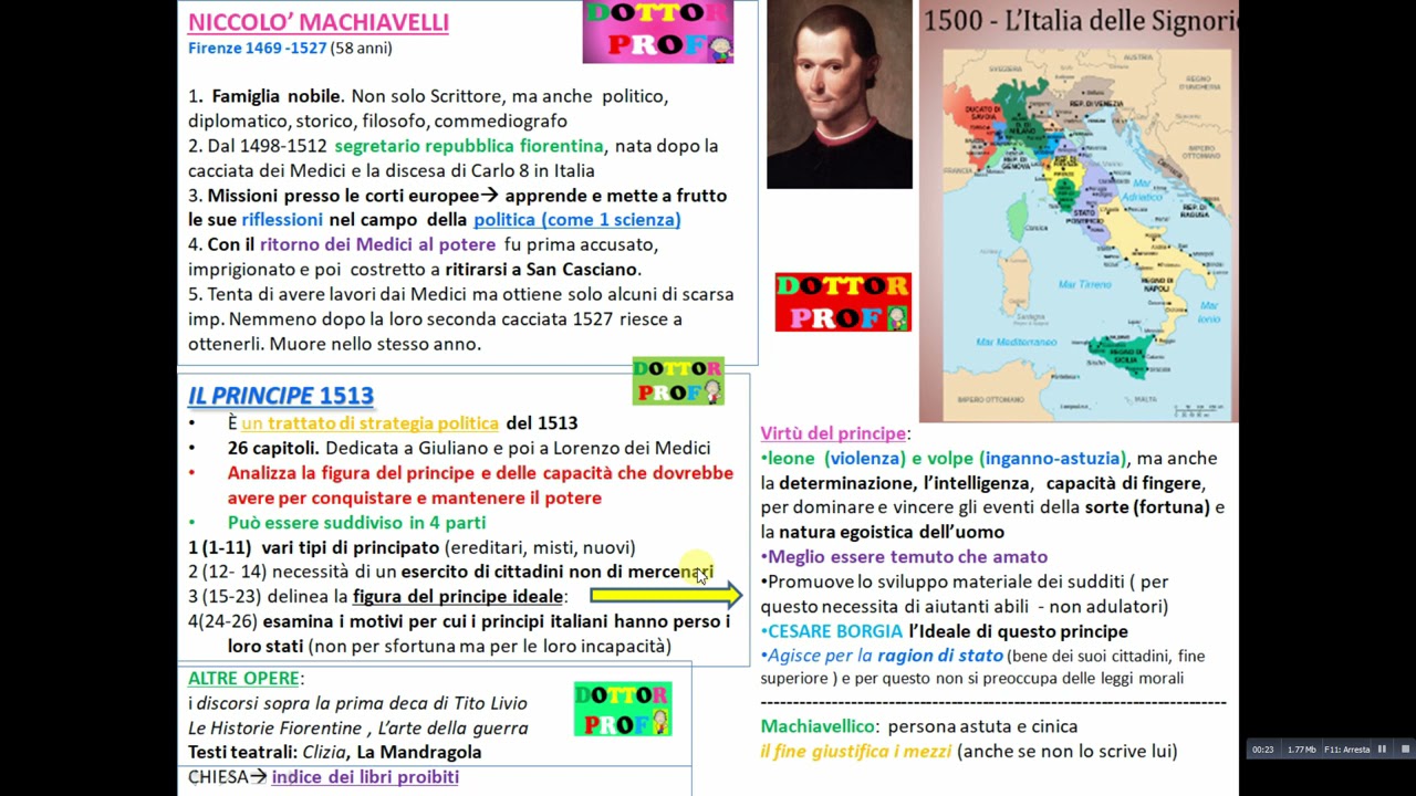 📕 Machiavelli: vita, opere + Il principe (riassunto semplice per le superiori)