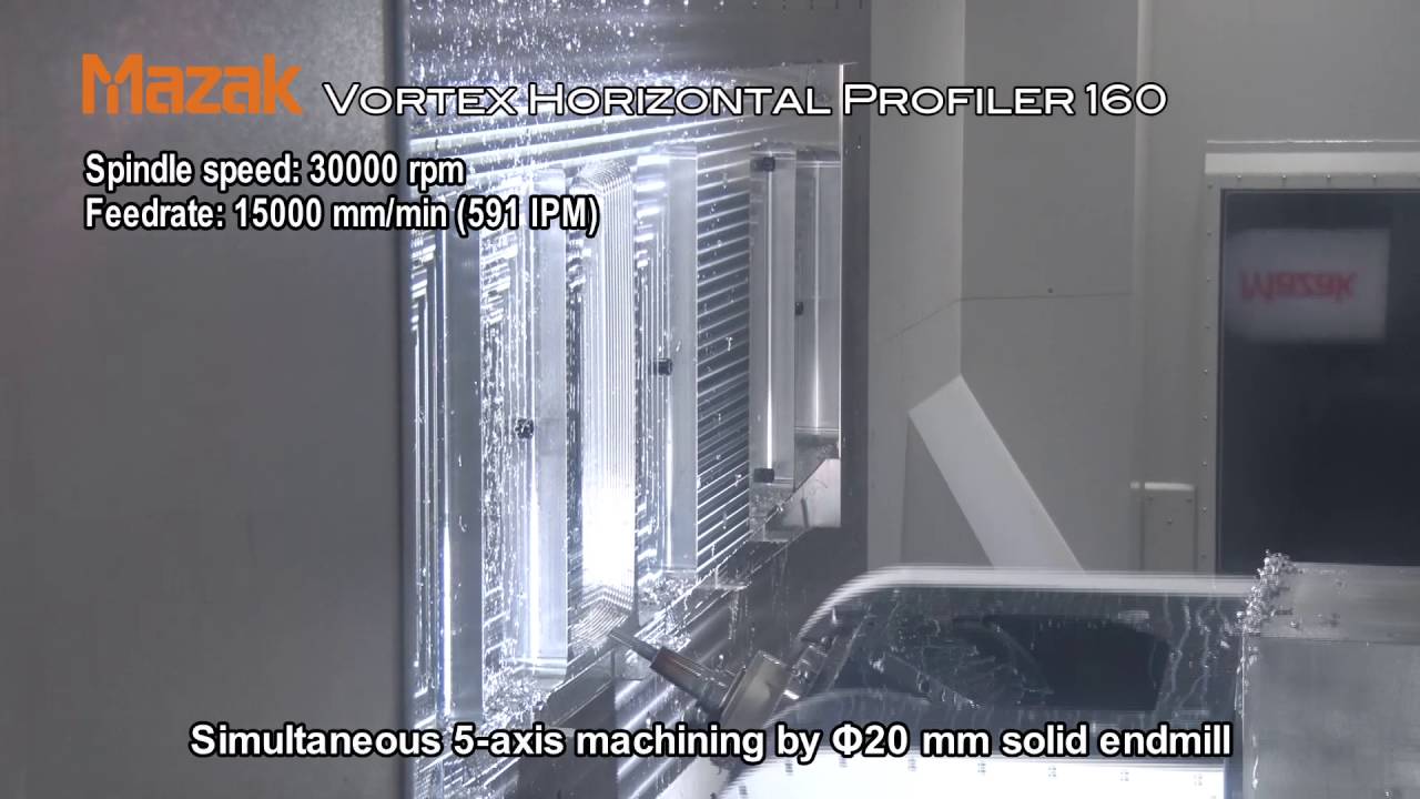 VORTEX HORIZONTAL PROFILER 160