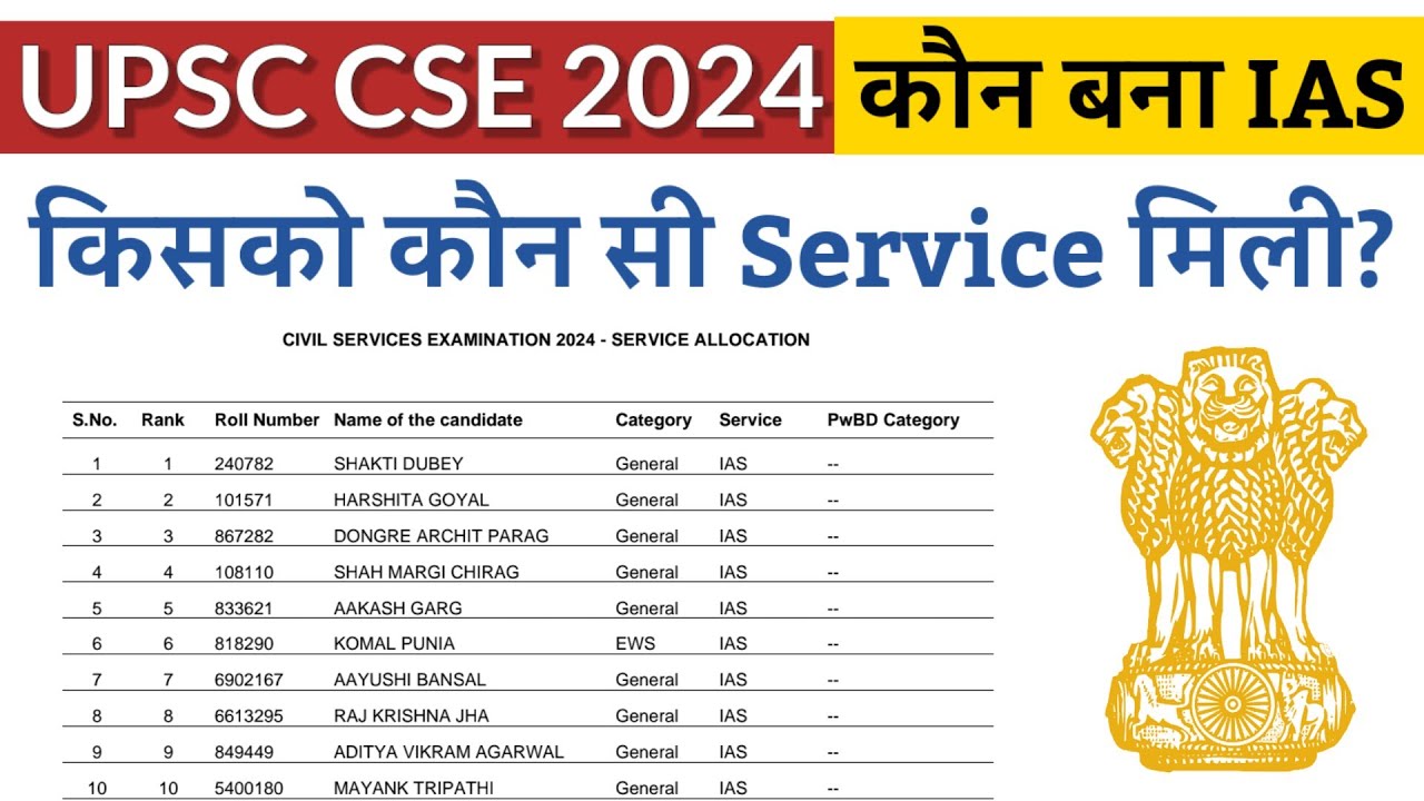 UPSC CSE 2024 service allocation list कौन बना IAS, IPS||Manisha Ma'am 