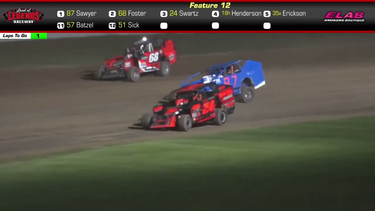 Top 5 Finishes of 2023