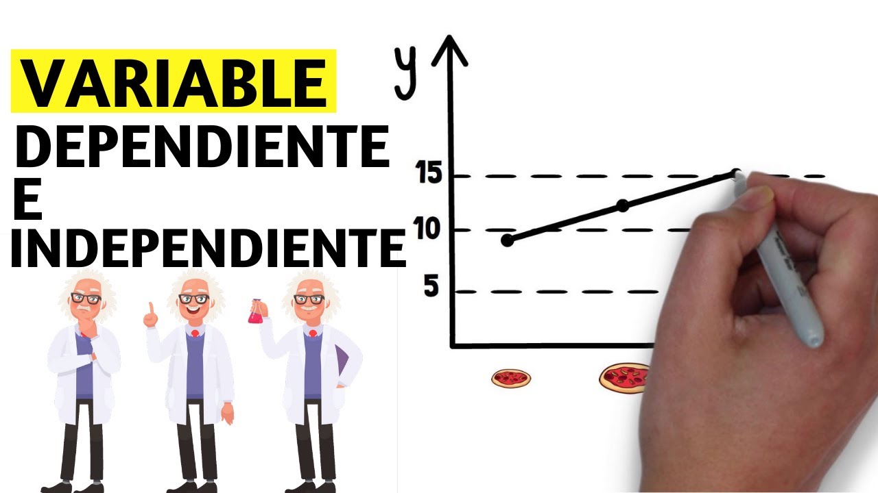¿Qué es la variable dependiente e independiente? [Con ejemplos]🔬