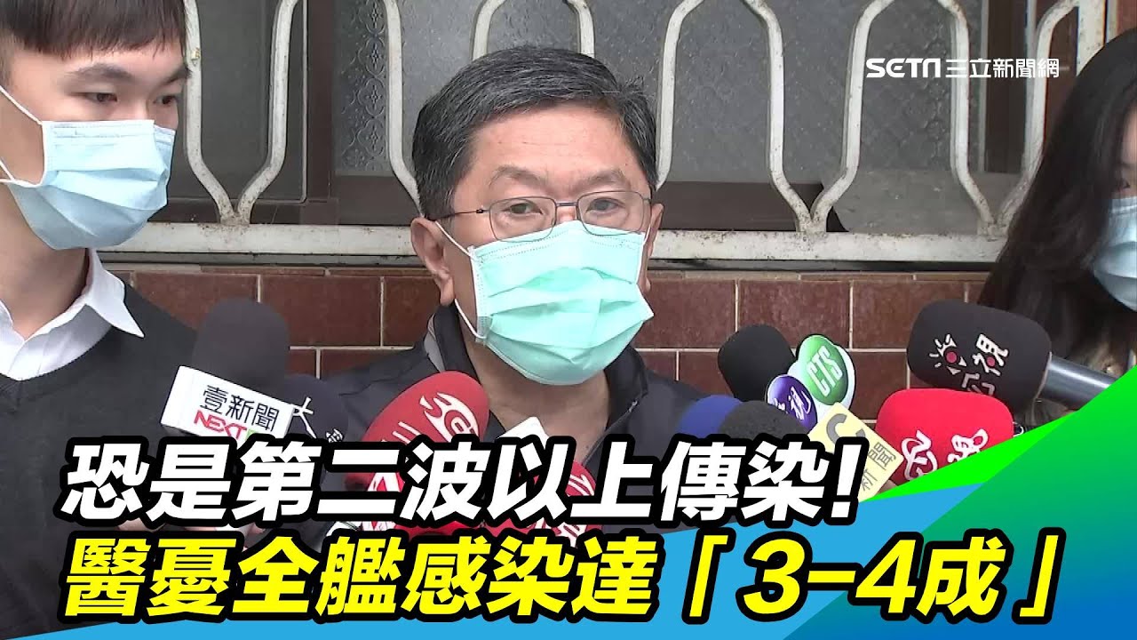 恐是第二波以上傳染！醫憂全艦感染達「3-4成」｜三立新聞台