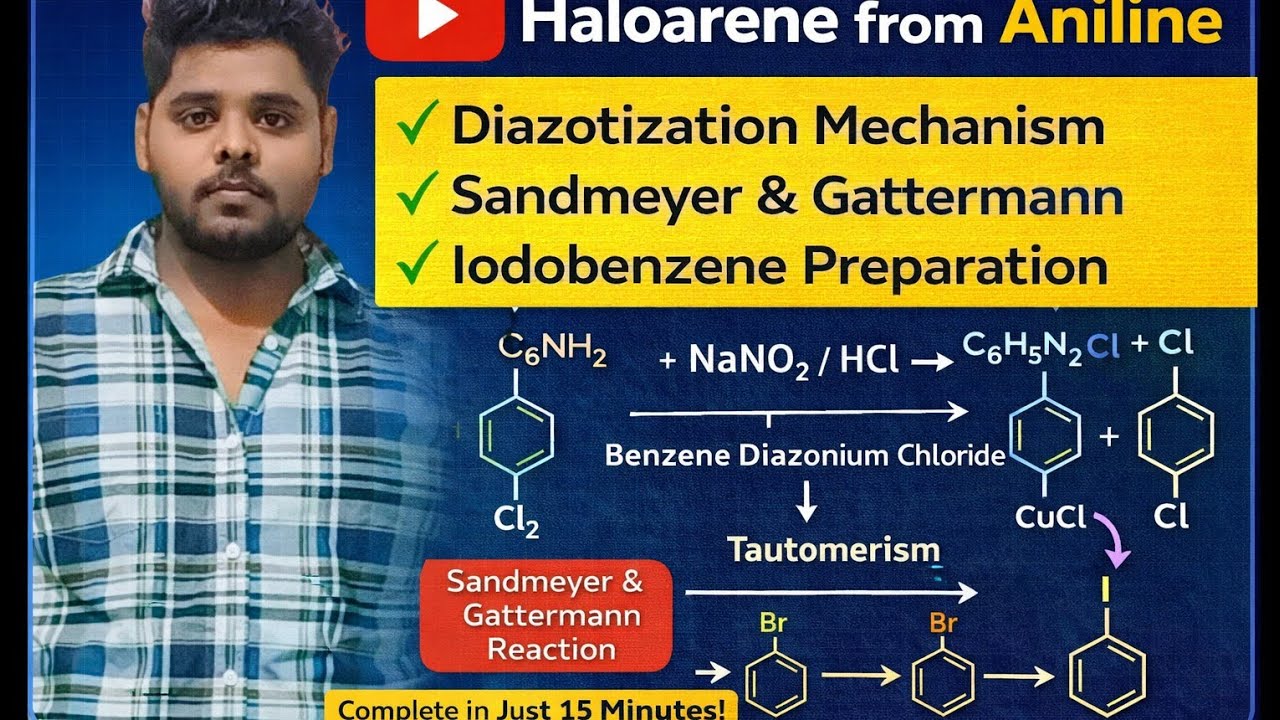 ⭐ Haloarene from Aniline | Diazotization, Sandmeyer & Gattermann Reactions Explained