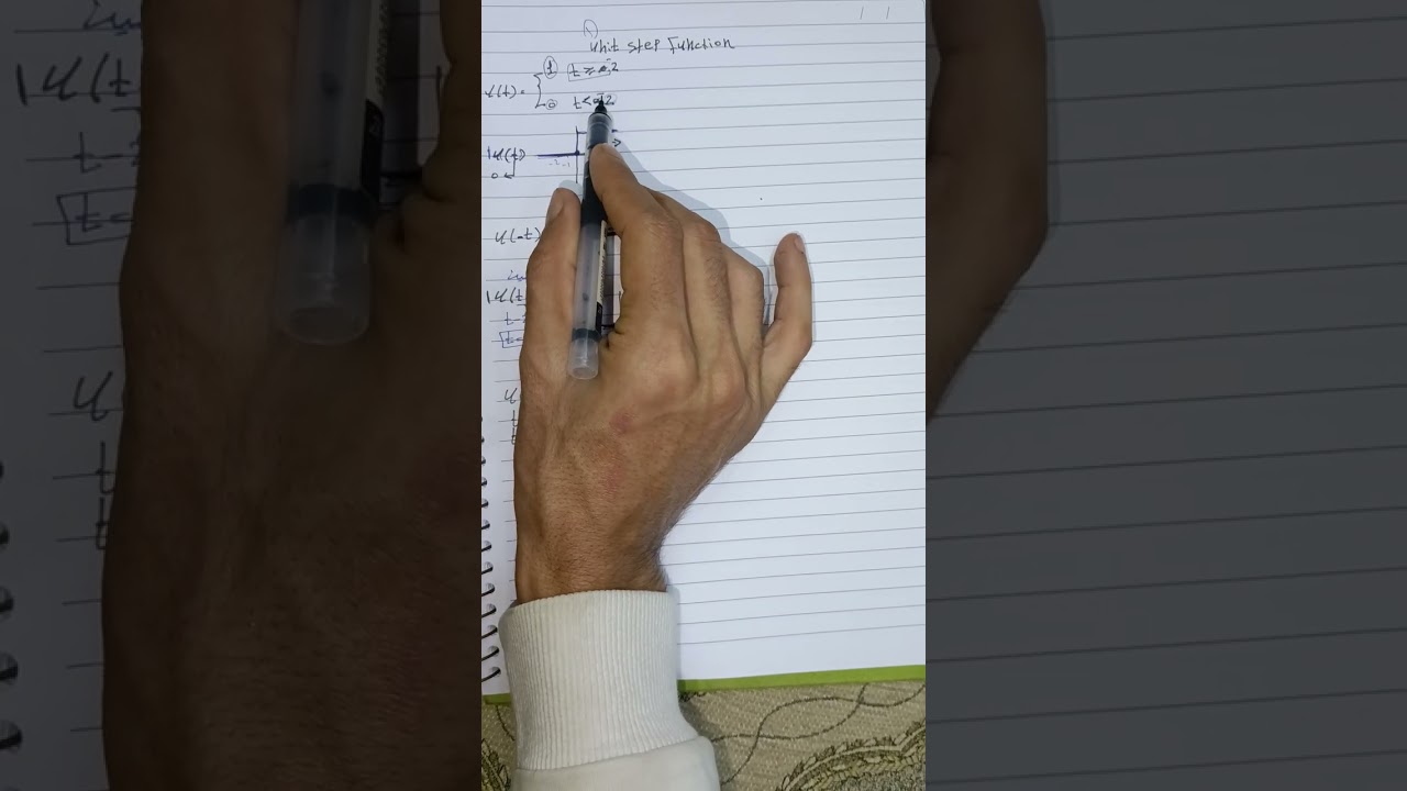 محاضرة 1 (unit step function)