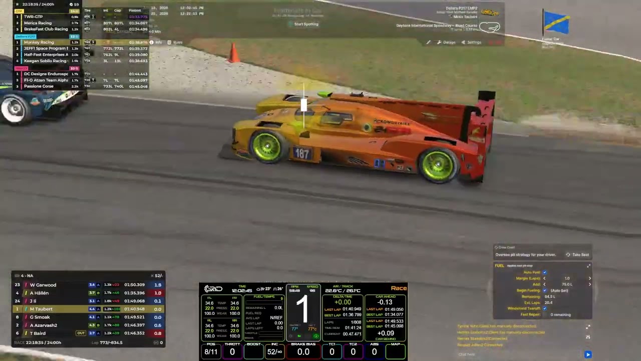 Daytona 24h - Monkey Racing - Dallara P217 - Zieldurchfahrt