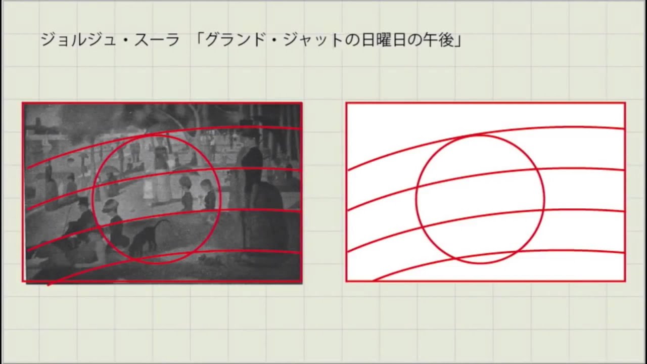造形の原理　絵画におけるまとまりの実例