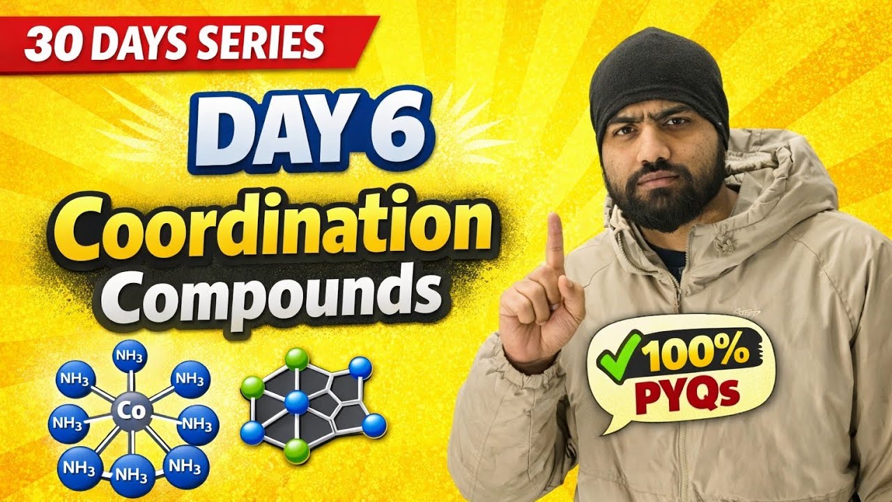 Coordination Compound Class-2 Boards  important concepts💯