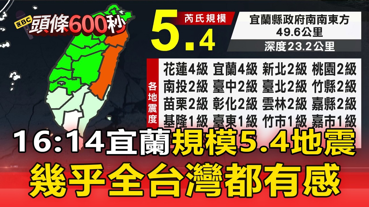 地牛翻身！16:14宜蘭規模5.4地震 幾乎全台灣都有感【頭條600秒】