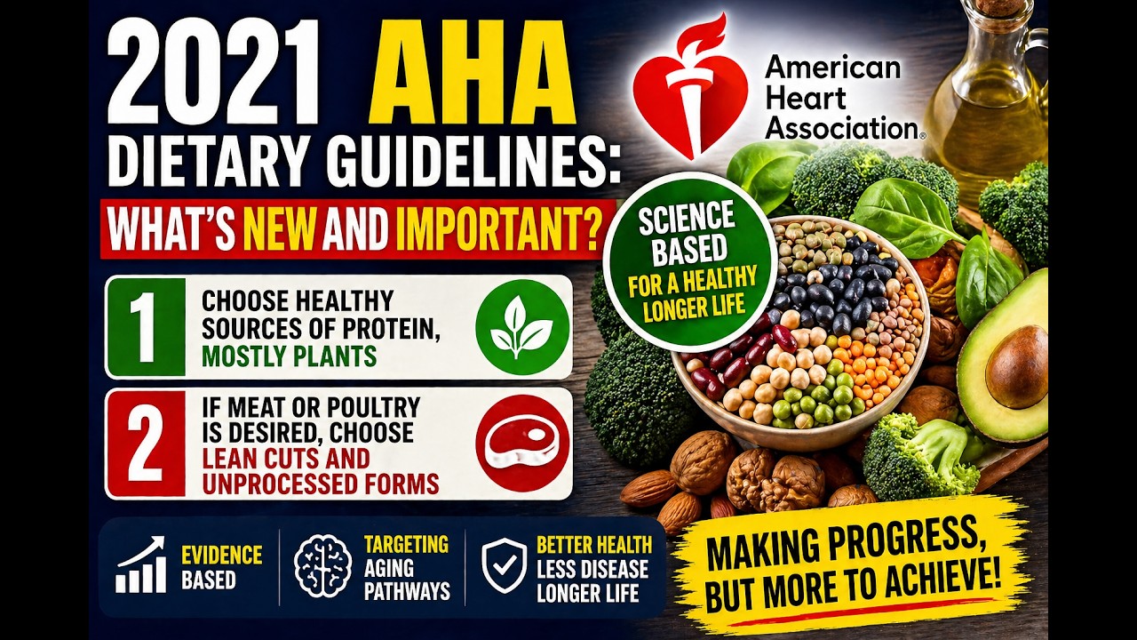 2- 2021 AHA DIETARY GUIDELINES: WHAT’S NEW AND IMPORTANT? | Prof Luigi Fontana