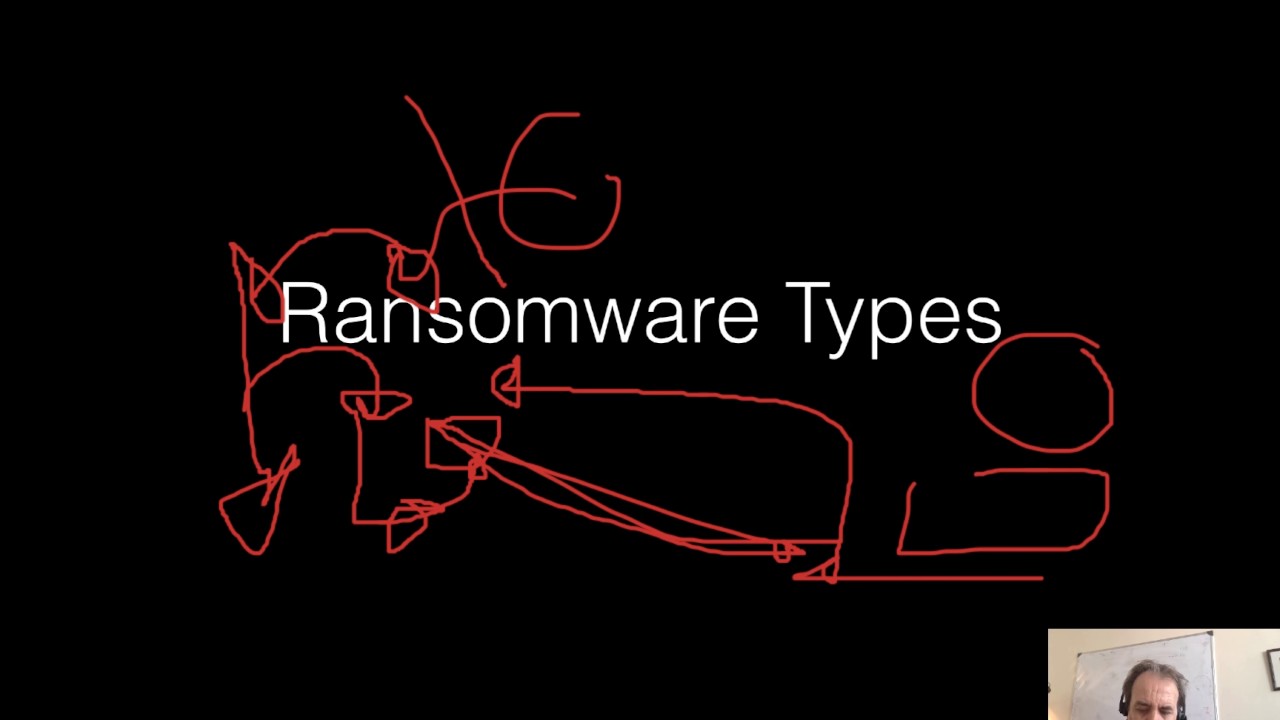 Perfect Storm: Introduction to Ransomware