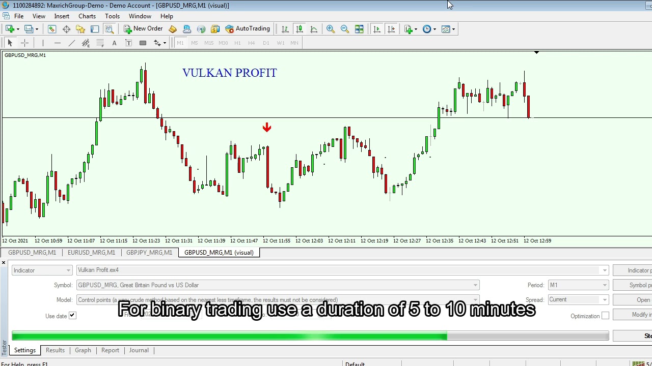 Backtest Indicator Vulkan Profit | Best Indicator Mt4 Binary Options 98% Accurate Signal