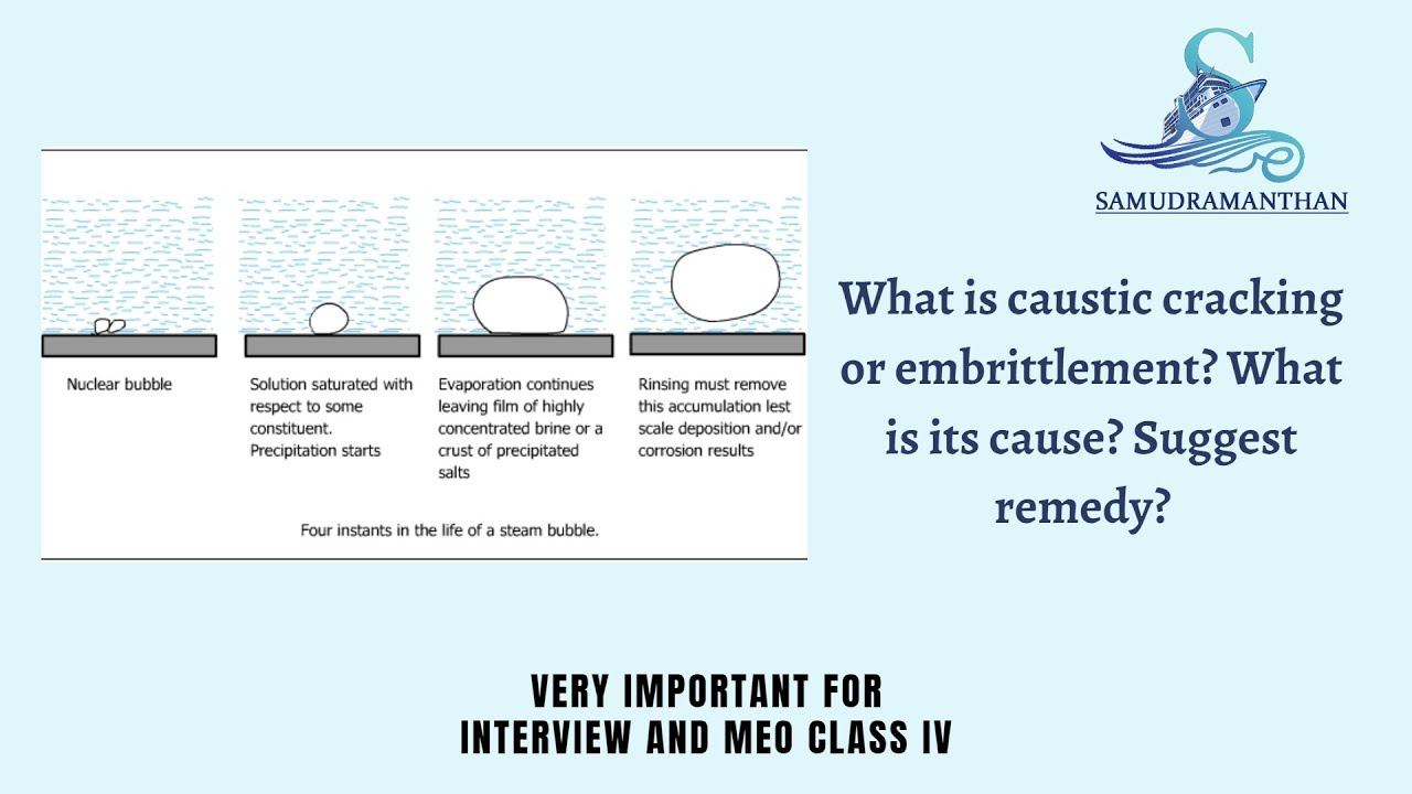 MEO Class 4 Oral | What is Caustic Cracking (Embrittlement)? Causes & Remedies | @_samudramanthan_