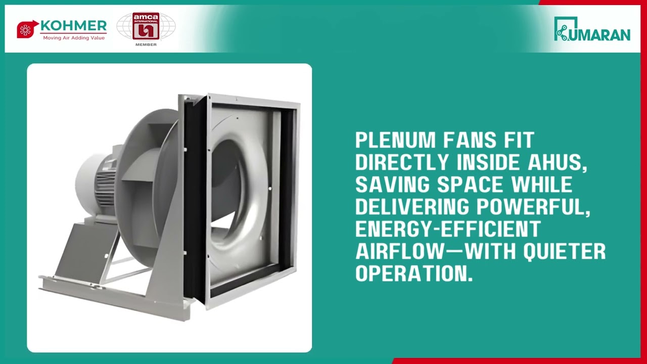 Kohmer Plenum Fans for Commercial Buildings