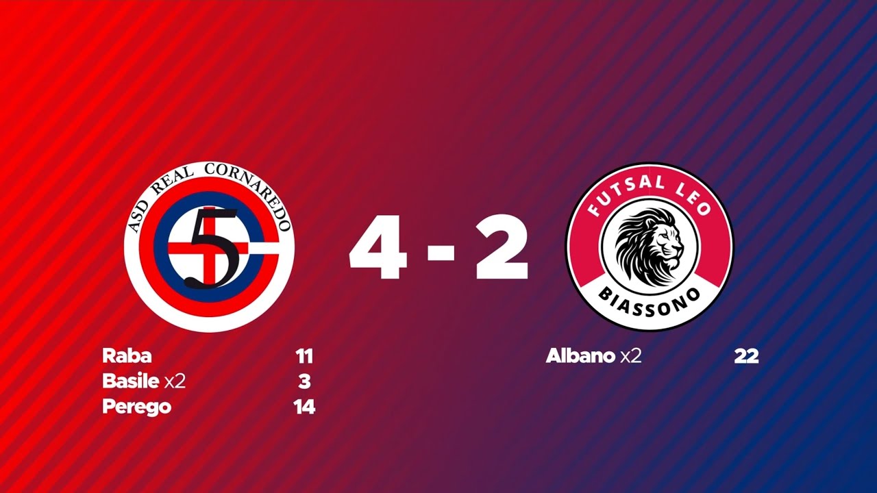 [HIGHLIGHTS] 15^ Giornata di serie C1 2025/2026: Real Cornaredo - Futsal Leo