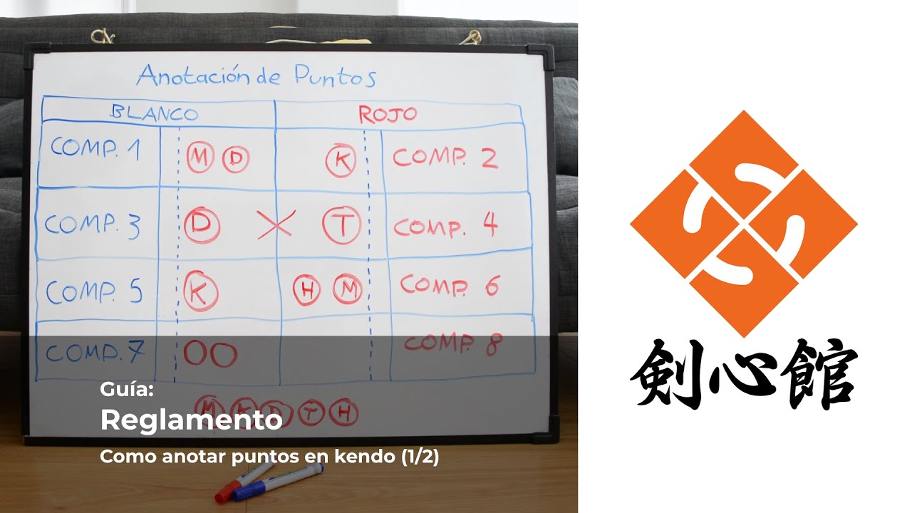 Como anotar puntos en Shiai - Gu&iacute;a para el Kendo (1/2)