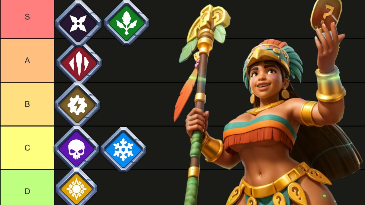 Arcane Rush Battleground - Xochi Faction Tier List