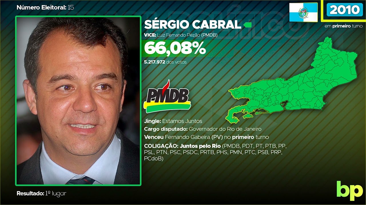 Jingle de Sérgio Cabral em 2010 - Eleições para o governo do Rio de Janeiro