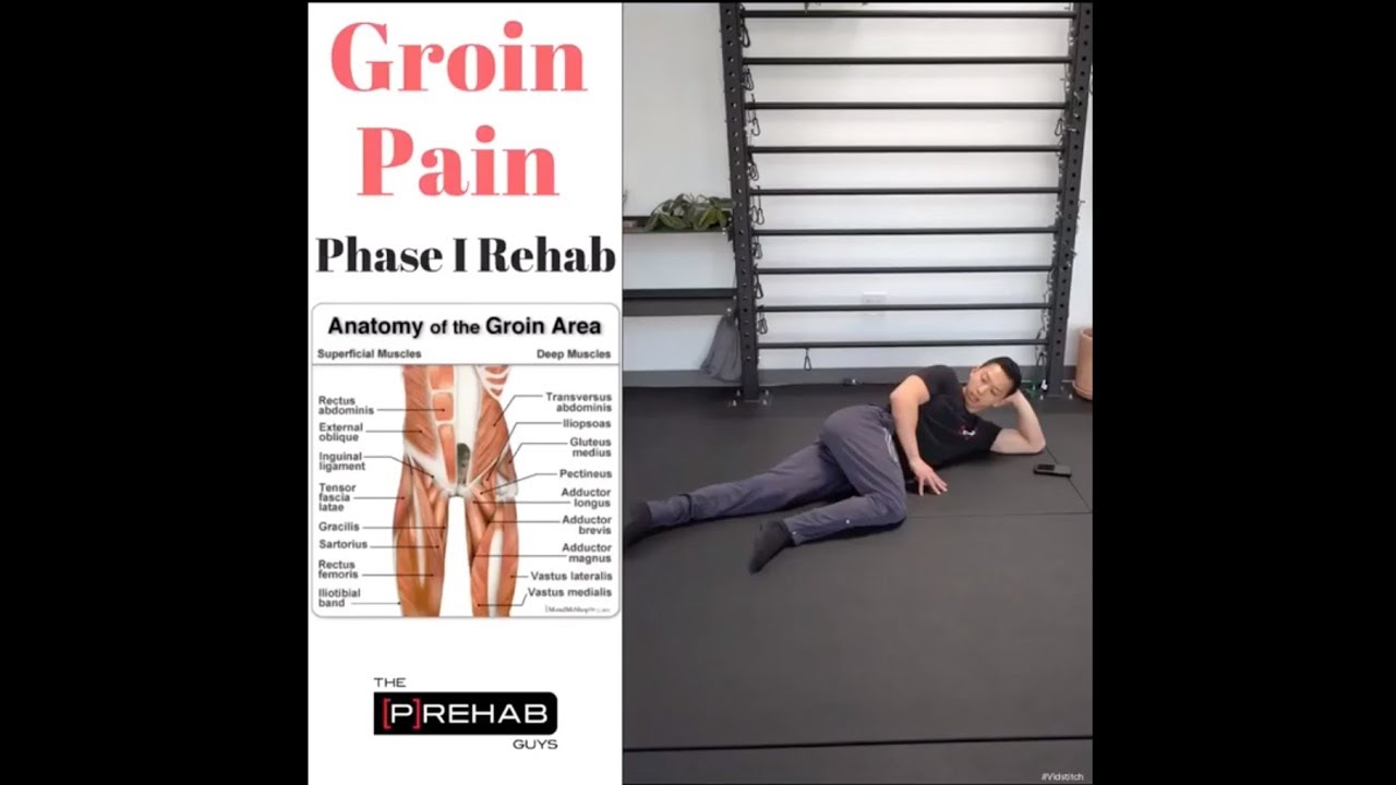 Get Out of Groin Pain Rehab Program - Beginning Phase I