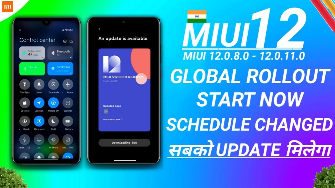 MIUI 12 GLOBAL ROLLOUT START | FIRST & SECOND ROUND UPDATE | NEW SCHEDULE PUBLISHED & TESTING START
