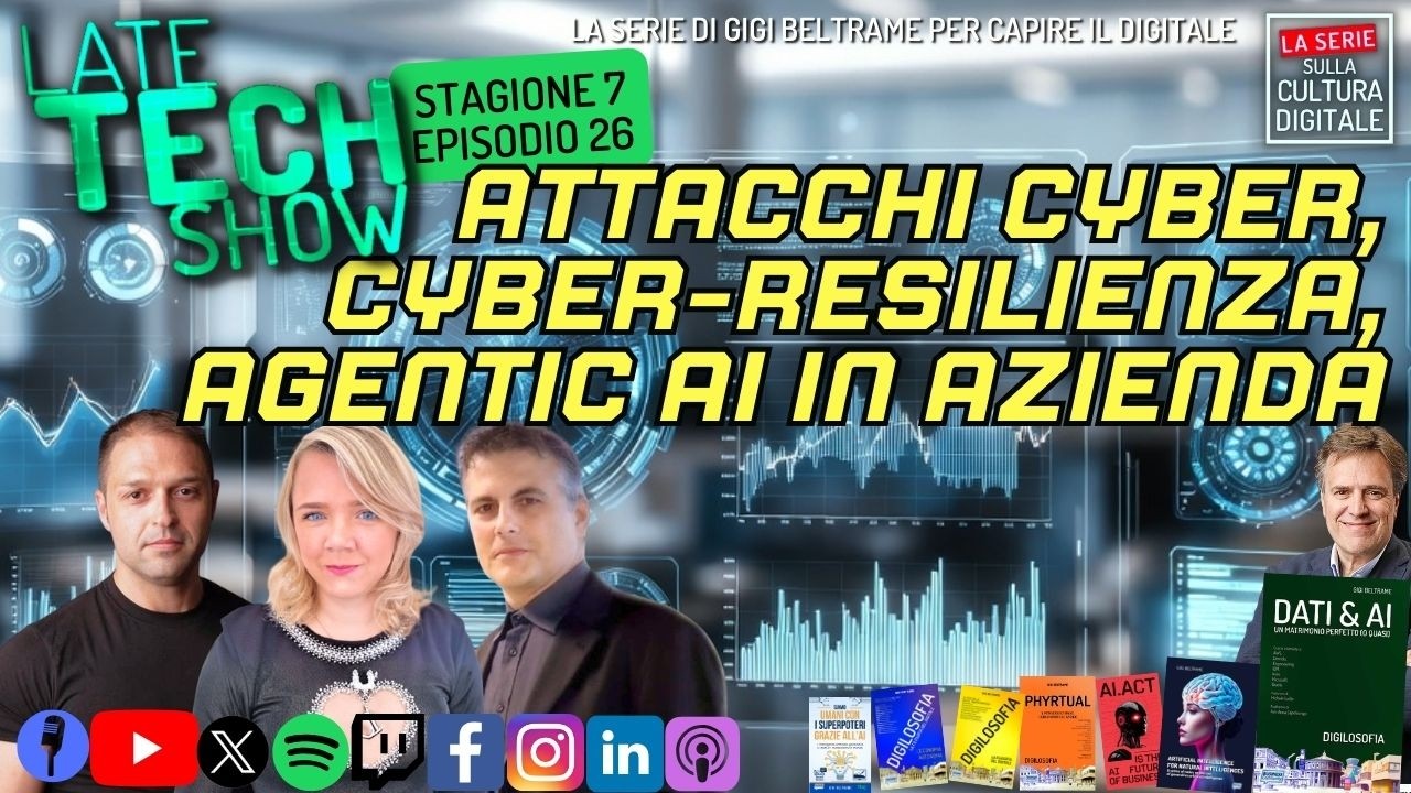 Attacchi Cyber, Cyber-resilienza e Agentic AI in azienda - S07e26