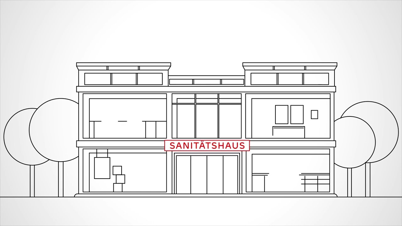 Was ist eigentlich ein Sanit&auml;tshaus? Einfach. Erkl&auml;rt.