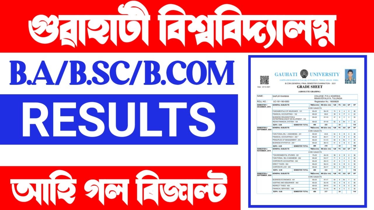 finally Gauhati University 6th Semester Results Declared
