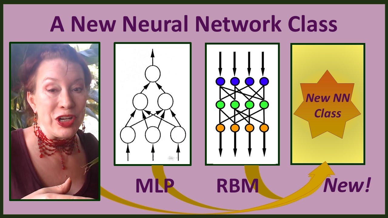 A New Neural Network Class: Creating the Framework