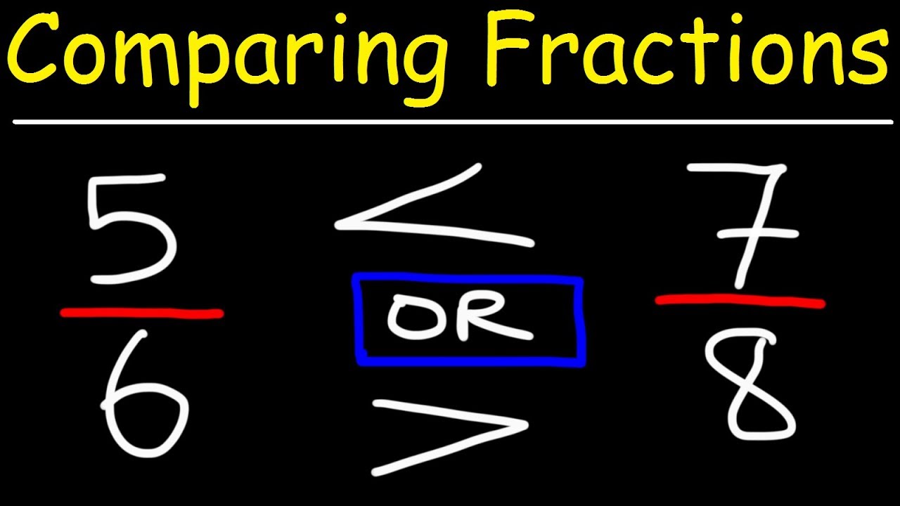 Comparing Fractions
