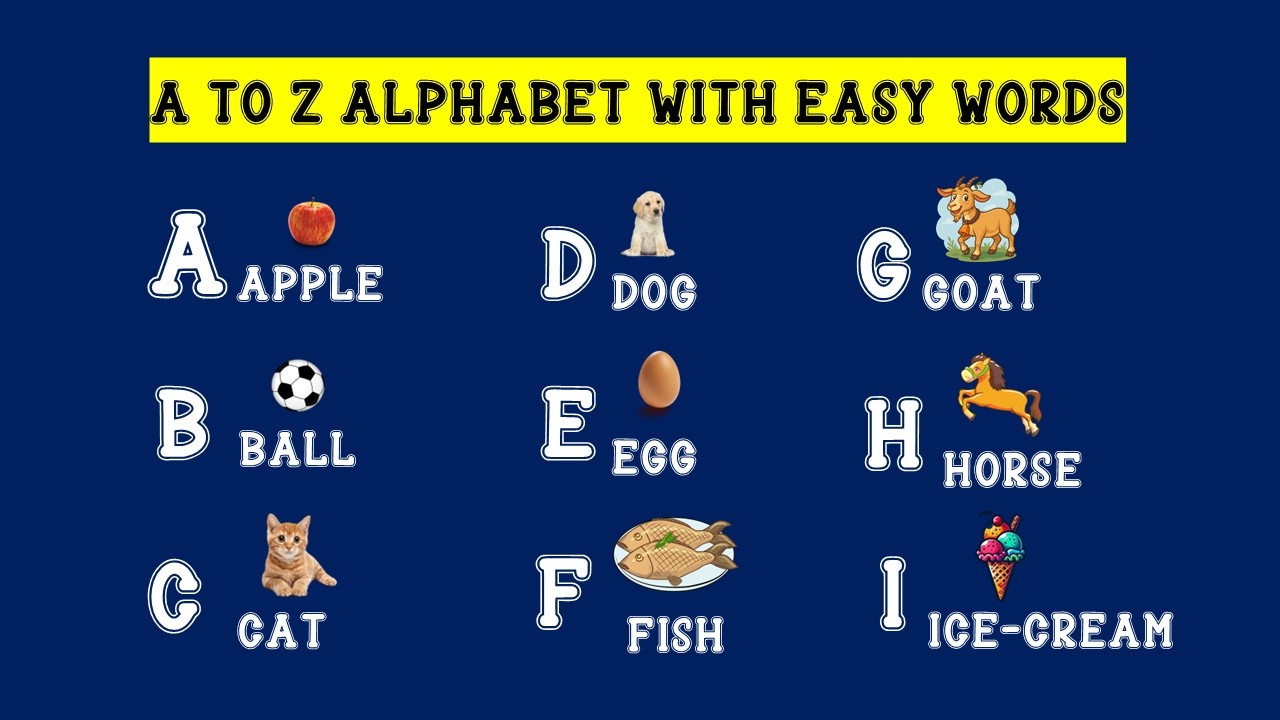ABC learning, Learn A to Z Alphabet With Easy Words 📘 Fun PowerPoint Animation