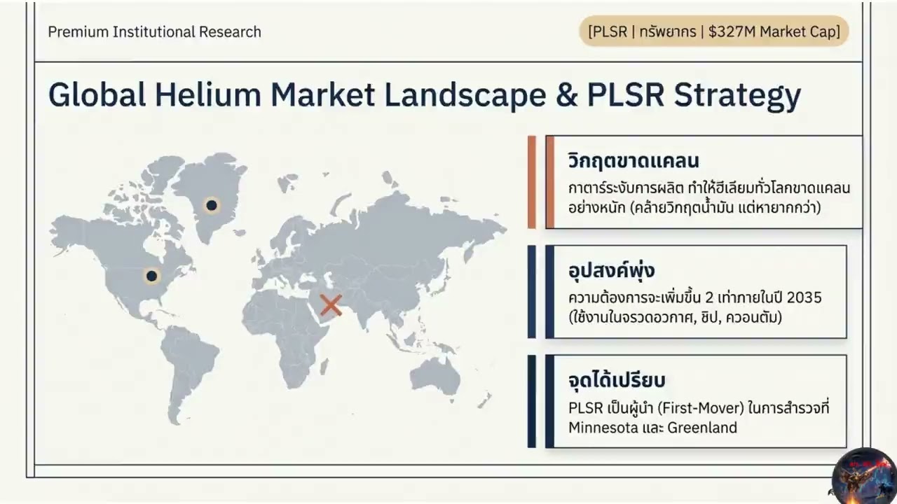 📈5 หุ้นเพนนีสต็อกน่าจับตาประจำเดือนมีนาคม 2026#หุ้นอเมริกาที่น่าลงทุน